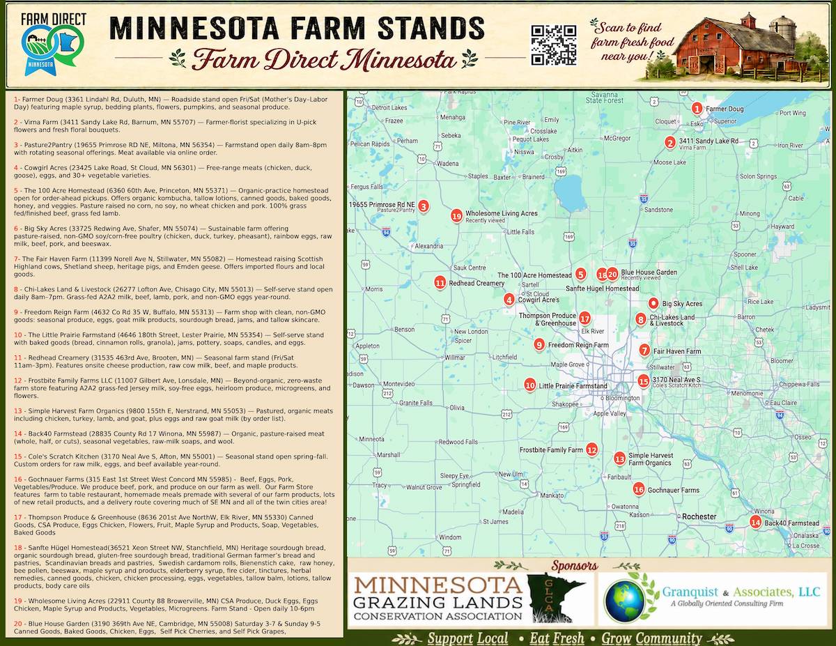 Minnesota Farm Stands map created by Farm Direct Minnesota