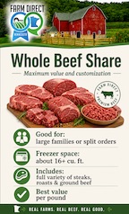 Whole beef share guide